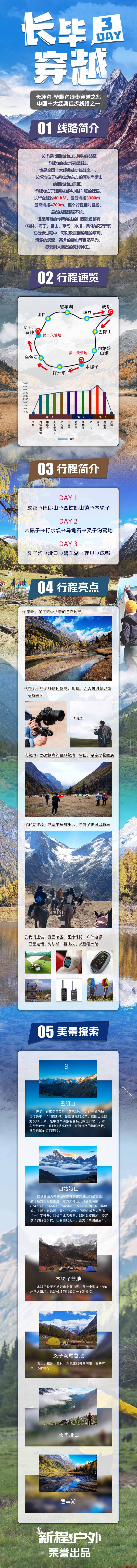 长穿毕设计修改